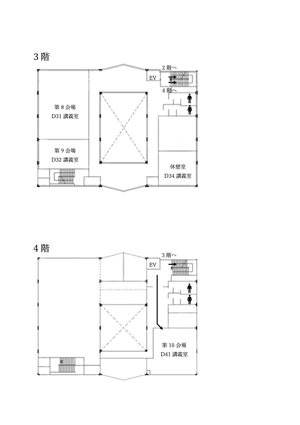 大会会場案内図